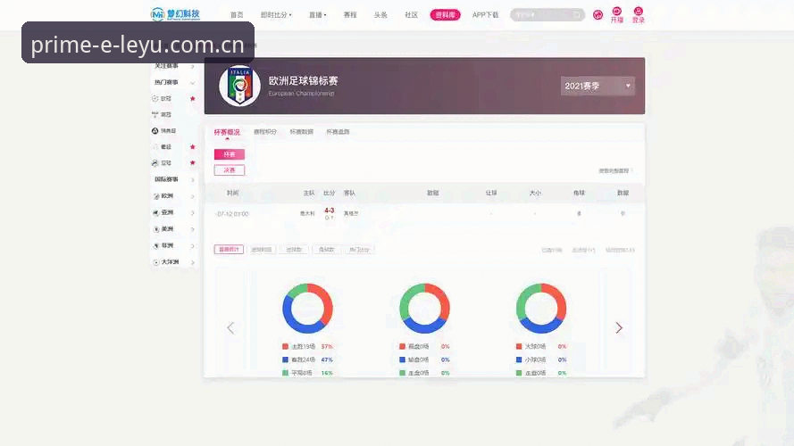 乐鱼数据赛事中心使用指南：从登录到筛选赔率的全流程避坑手册